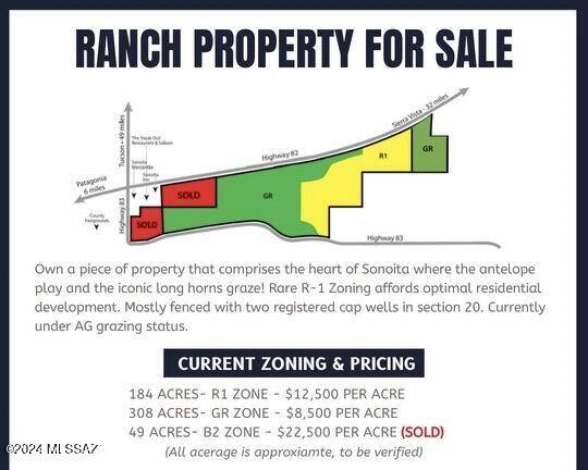 00 Hwy 82/83, Sonoita, AZ 85637