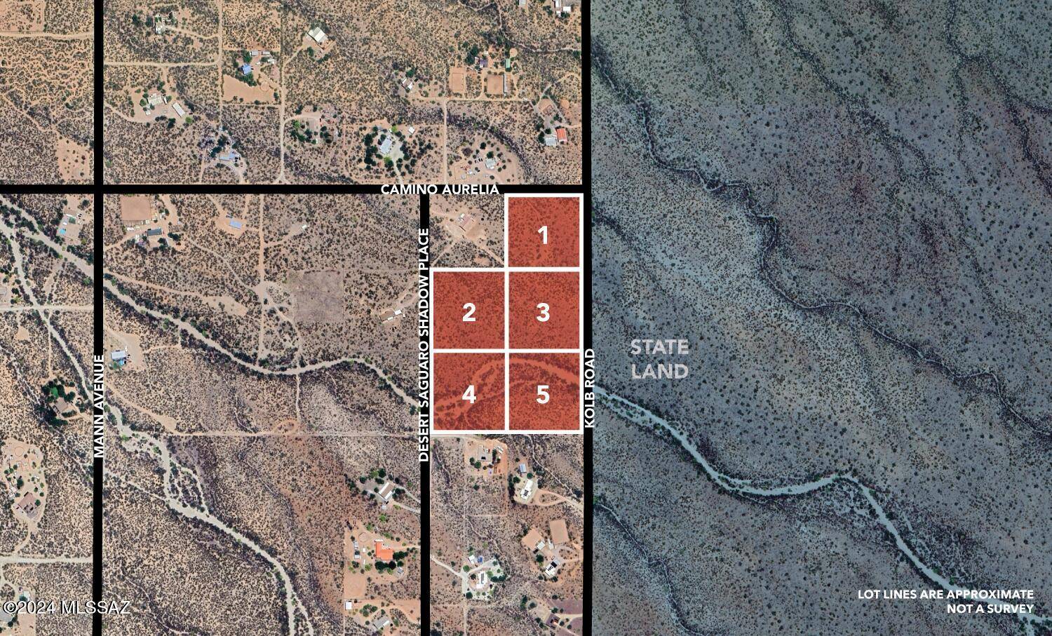 +/-21acres S Kolb & Camino Aurelia #-, Sahuarita, AZ 85629