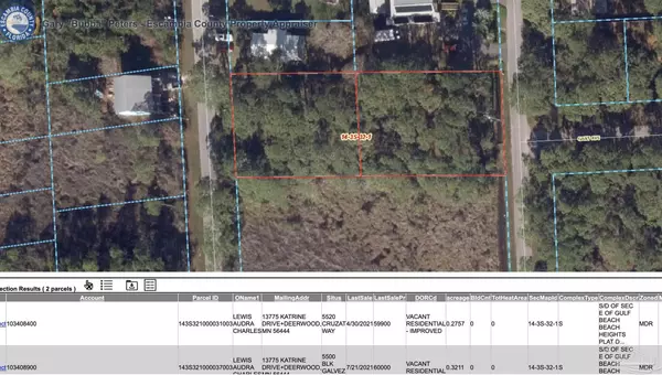 Perdido Key, FL 32507,5520 Cruzat Way