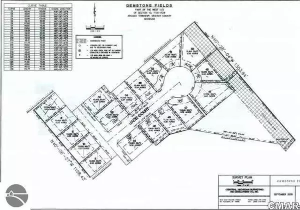 198 Jade Court UNIT 55, Alma, MI 48801