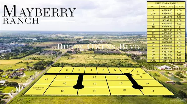 Palmhurst, TX 78574,21 Mayberry RD