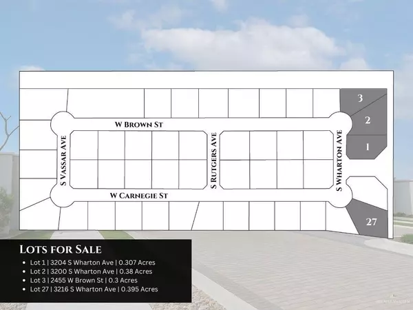 Edinburg, TX 78539,3216 S Wharton AVE