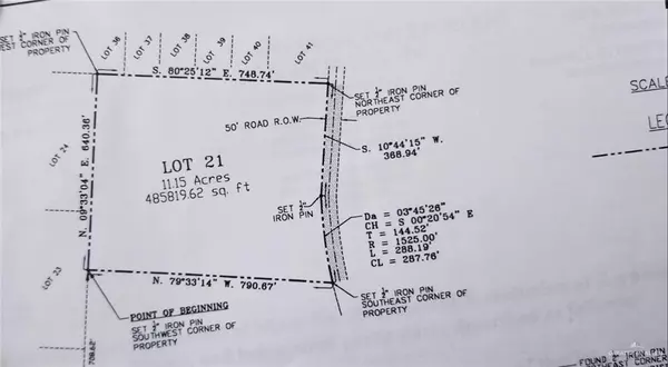 Sullivan City, TX 78595,0 S Guadalupe Flores ST