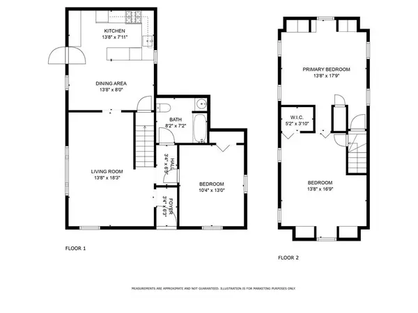 Wareham, MA 02571,200 Great Neck Road