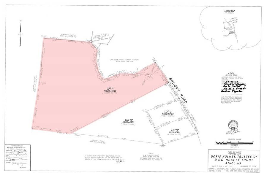 Lot 4 Brooks Road, Athol, MA 01331