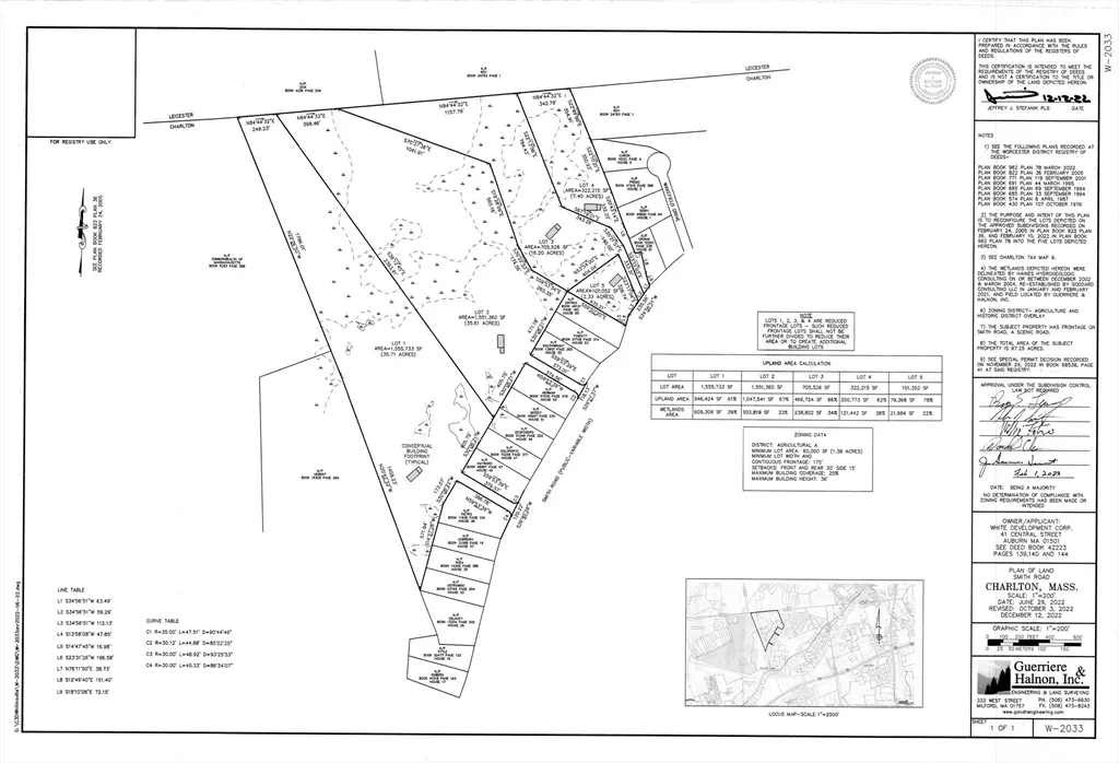 Charlton, MA 01507,Lot 4 Smith Road