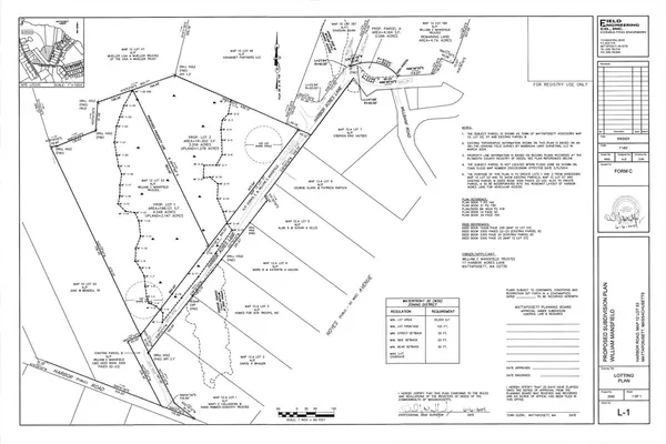 Mattapoisett, MA 02739,0 Harbor Acres Ln - Lot A