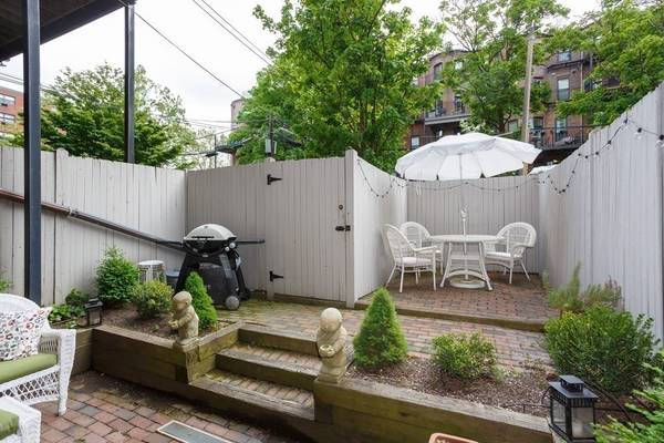 20 Braddock Park #A, Boston, MA 02116