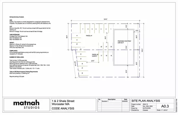 1 Shale St, Worcester, MA 01604