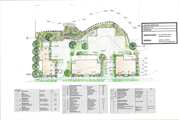 Amesbury, MA 01913,107 Market Street #A