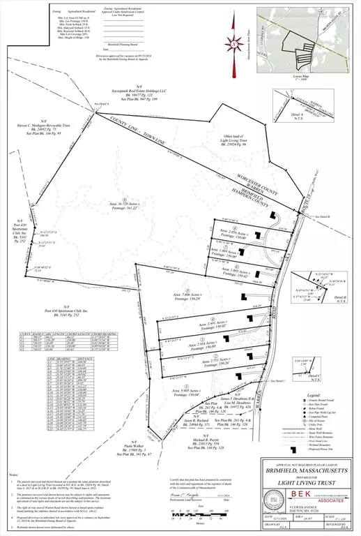 Brimfield, MA 01010,291 Warren Rd