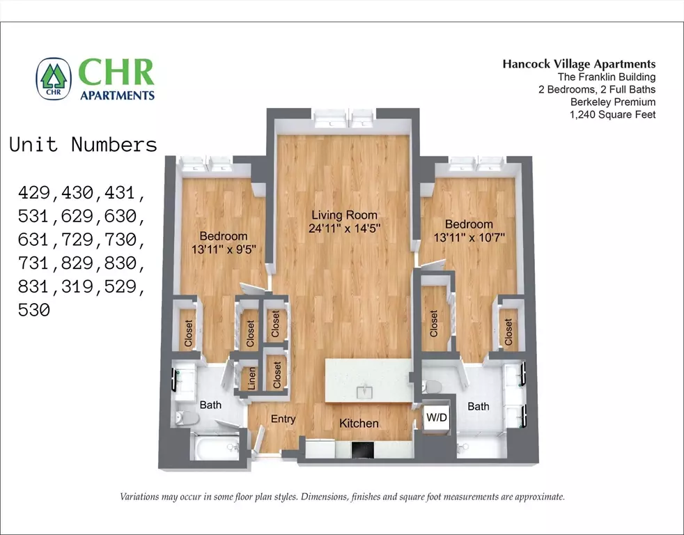 Brookline, MA 02445,201 Sherman Road #719