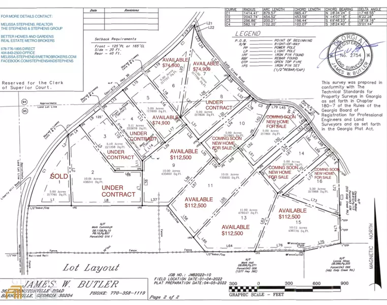 LOT 13 Eady Creek RD, Barnesville, GA 30204