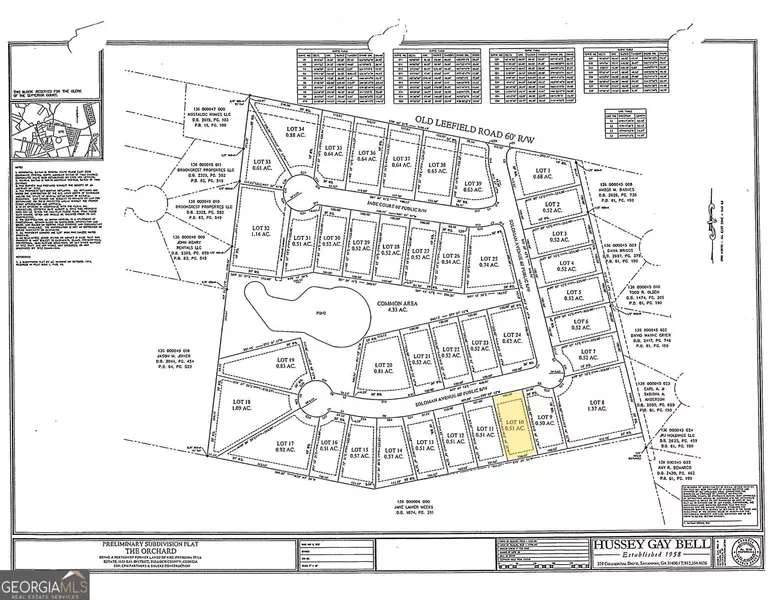 119 Orchard Way #LOT 10, Brooklet, GA 30415