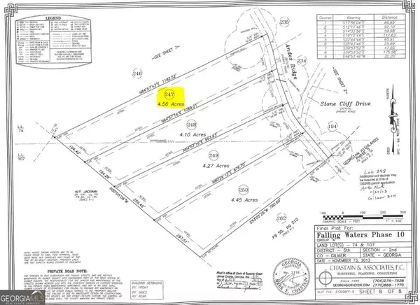 Ellijay, GA 30536,247 Andes RDG