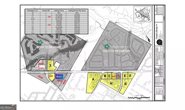 Loganville, GA 30052,0 Loganville Highway #LOT 3 (2.7 AC)