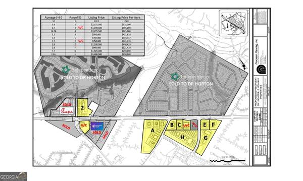 Loganville, GA 30052,0 Loganville Highway #LOT C (1.9 AC)