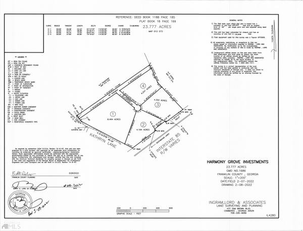 LOT 3 Kathryn LN, Commerce, GA 30530