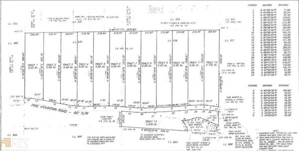 0 Pine Mountain RD #9, Rockmart, GA 30153