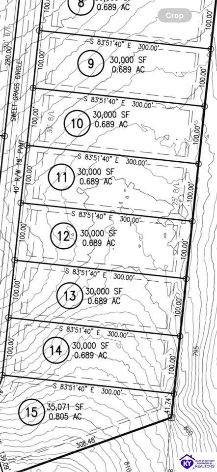 Hodgenville, KY 42748,lot 12 Sweet Grass Circle