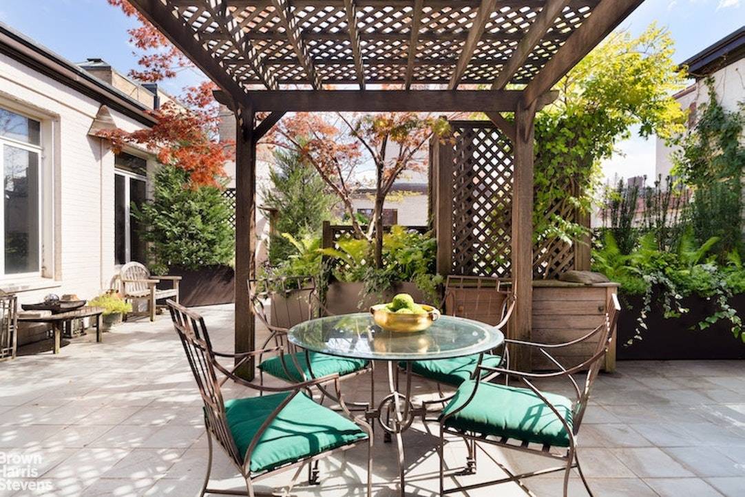 812 PARK Avenue #PHC, Manhattan, NY 10021