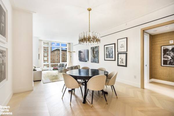 200 AMSTERDAM Avenue #10B, Manhattan, NY 10023