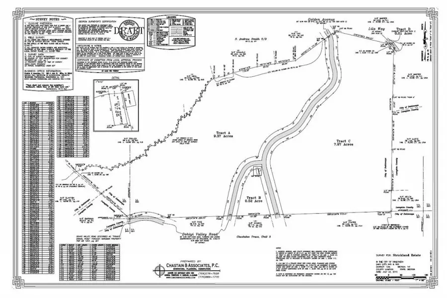 Lot 0 Dohiyi Valley RD, Dahlonega, GA 30533