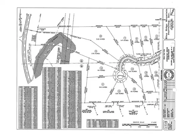 Clayton, GA 30525,Lot 5 Pinnacle RDG