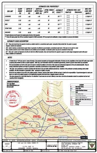 Woodstock, GA 30188,124 S Mill Creek CT