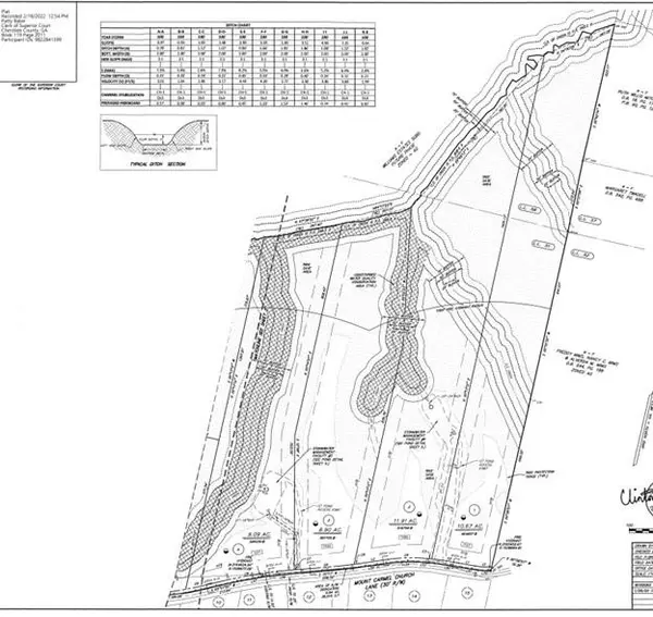 Canton, GA 30114,1103 Mt Carmel Church LOT 1 Lane