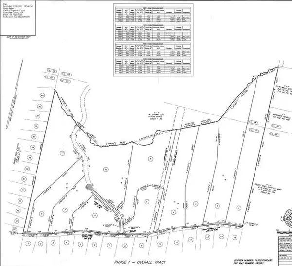 Canton, GA 30114,1103 Mt Carmel Church LOT 1 Lane