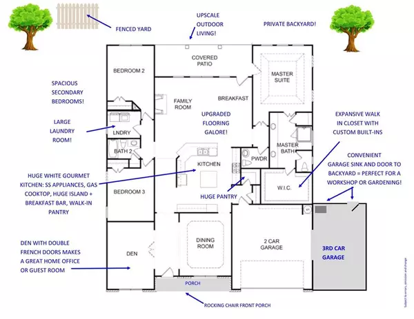 Canton, GA 30115,406 Acorn RUN