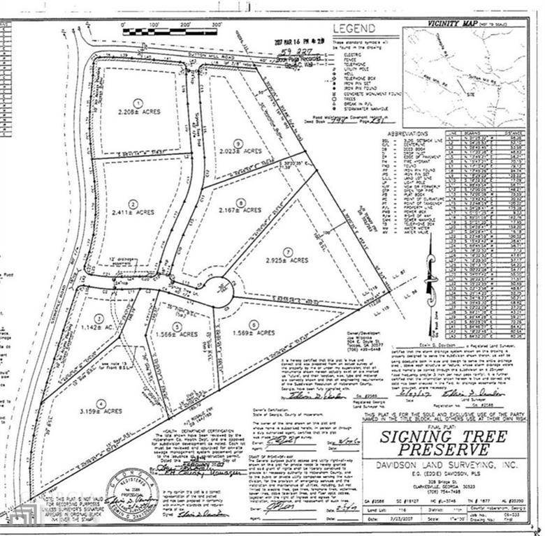 Lot 1 Stonepile, Clarkesville, GA 30523