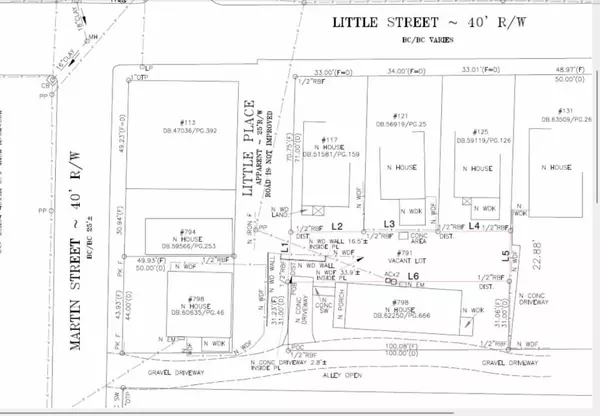 Atlanta, GA 30315,796 Little PL SE