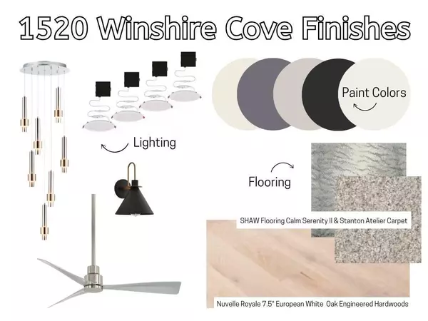 Alpharetta, GA 30004,1520 Winshire CV