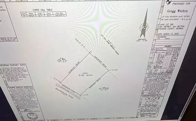 Jasper, GA 30143,6354 Huckleberry TRL