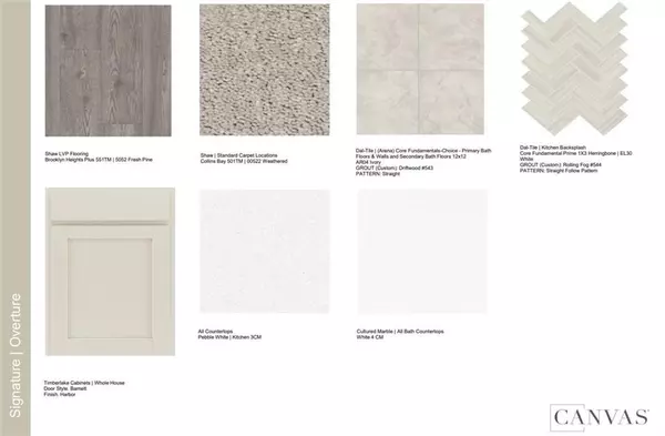 Marietta, GA 30008,1729 Lansmere ST SW