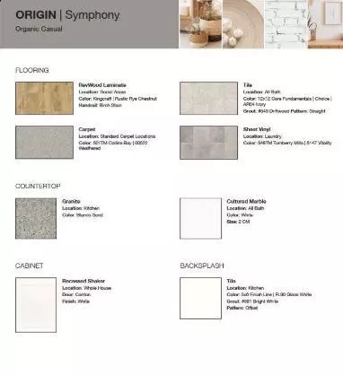 Mableton, GA 30126,5708 Schelton PL SE