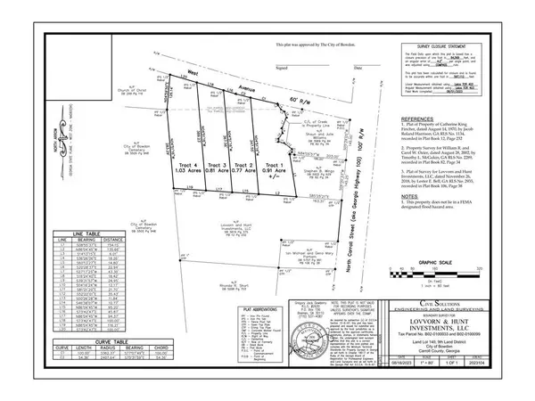Bowdon, GA 30108,500 West Avenue