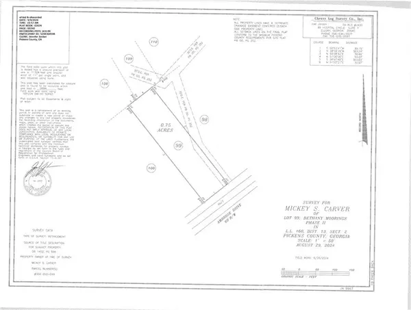 Jasper, GA 30143,99 Ambrose DR