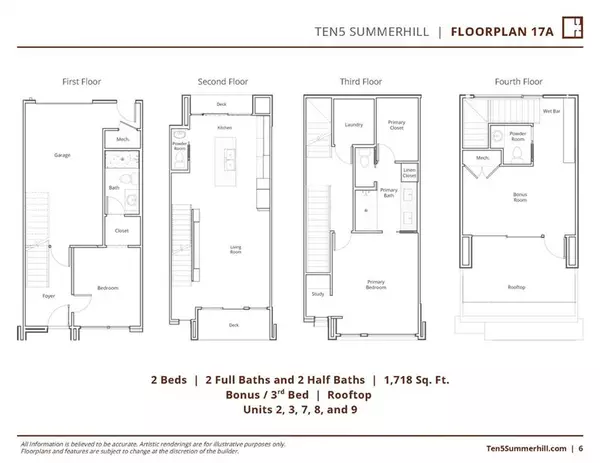 Atlanta, GA 30312,105 Georgia AVE SE #7
