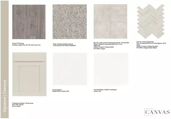 Loganville, GA 30052,11 Bennett Farm DR