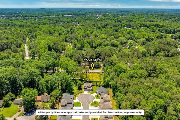 Lithonia, GA 30058,2061 Young RD