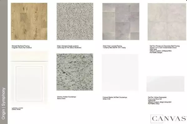 Tucker, GA 30084,6117 Wayburn ST