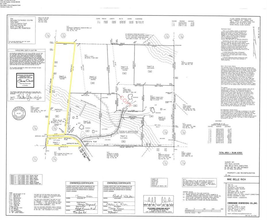 390 Pat Rich DR, Canton, GA 30115