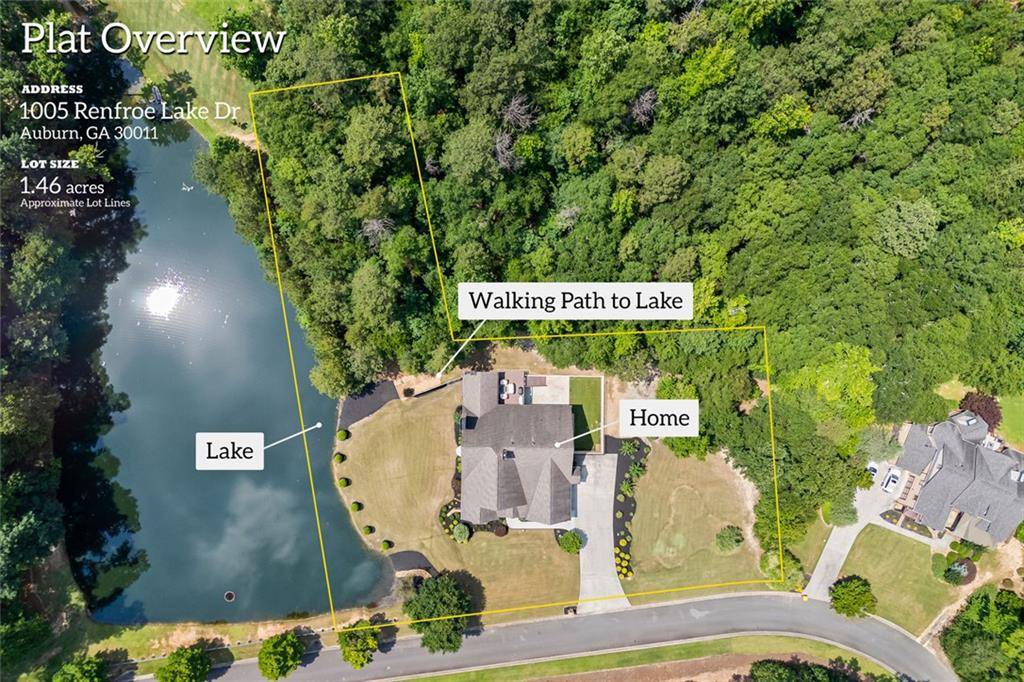 Auburn, GA 30011,1005 Renfroe Lake DR