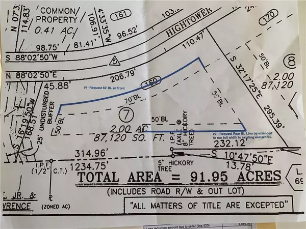 Ball Ground, GA 30107,160 Hightower Lake TRL