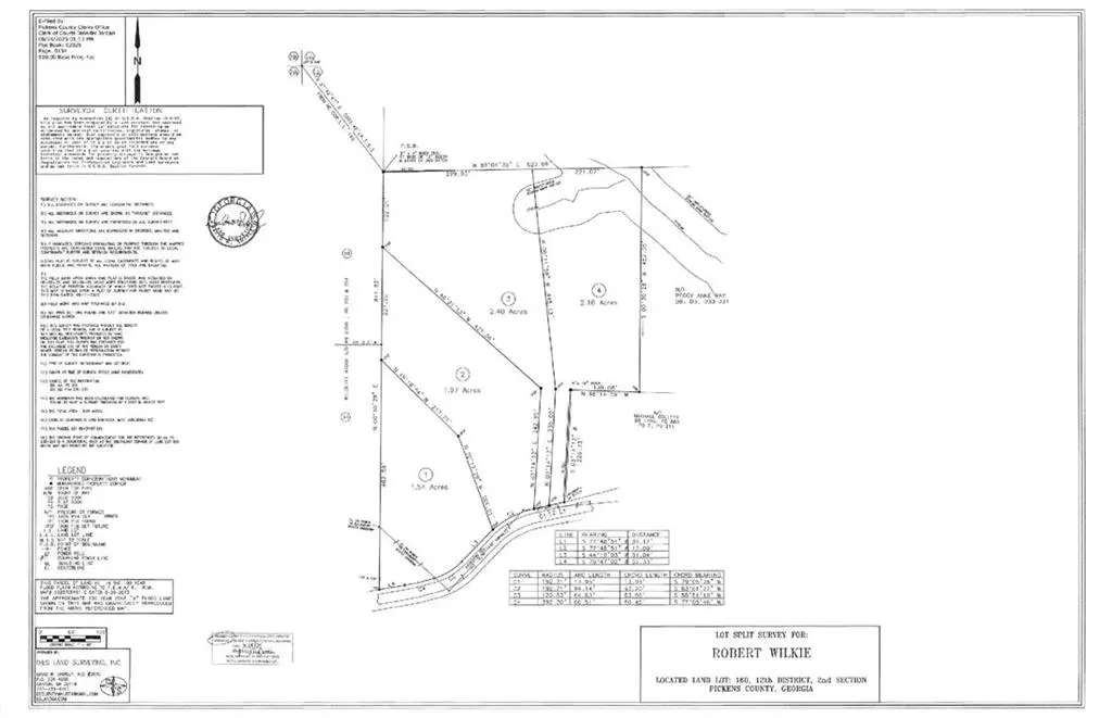 Jasper, GA 30143,lot 1 Hobson RD