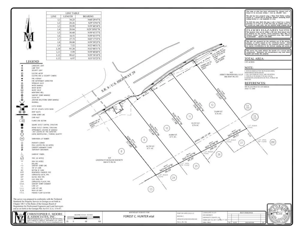 Lawrenceville, GA 30044,3684 Lawrenceville HWY