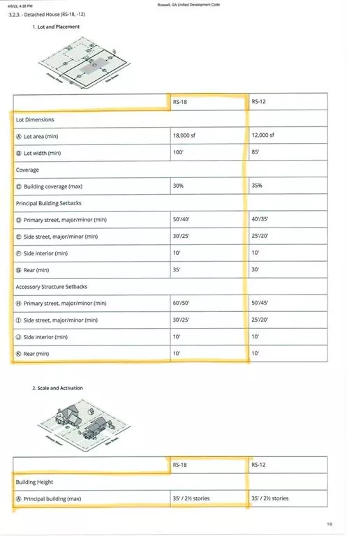 Roswell, GA 30075,83 Woodstock RD